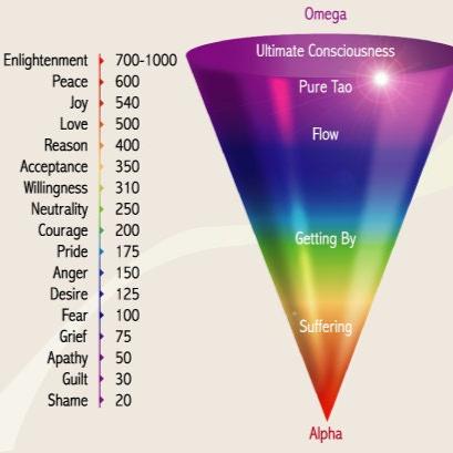 Natural  Botanical Perfume: Bubble Of Divine Love